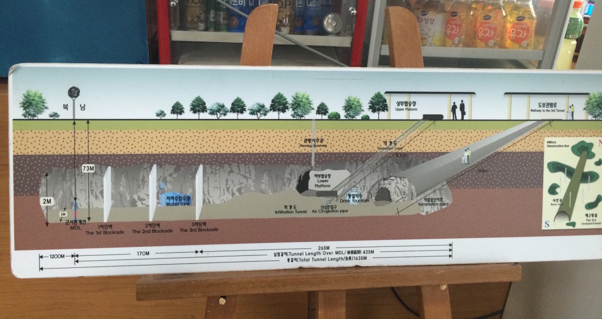 DMZ-Tour-Südkorea-Nordkorea-11